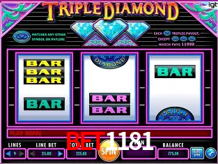 Symbols of Egypt Slot - PG Soft